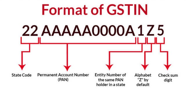 Consulting Cart GST Registration